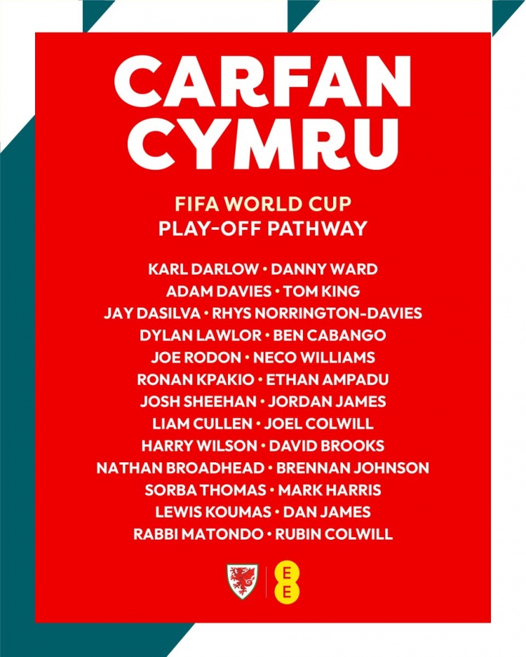 威尔士世预赛附加赛名单：哈里·威尔逊、布伦南·约翰逊在列