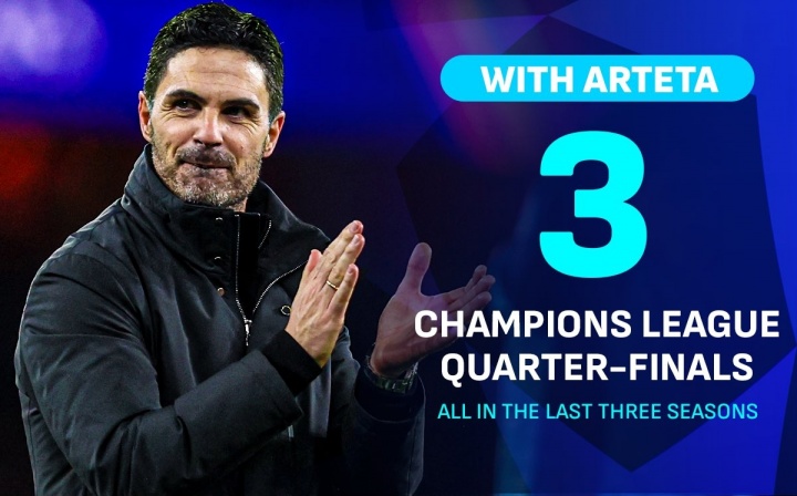 蜕变！阿森纳队史第二次连续三年进欧冠8强，此前13年0次晋级