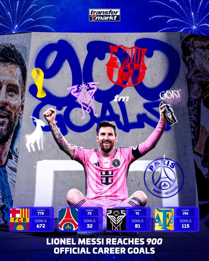 认证！德转官方社媒晒图：梅西达成生涯900个正式比赛进球        </div>
        <div class=