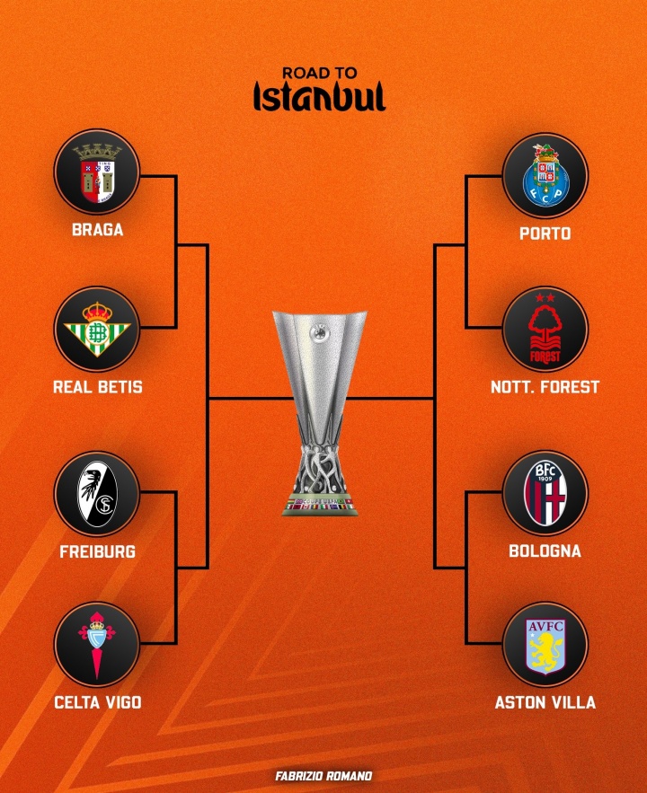 25-26赛季欧联八强：罗马出局！博洛尼亚将战维拉，波尔图碰森林