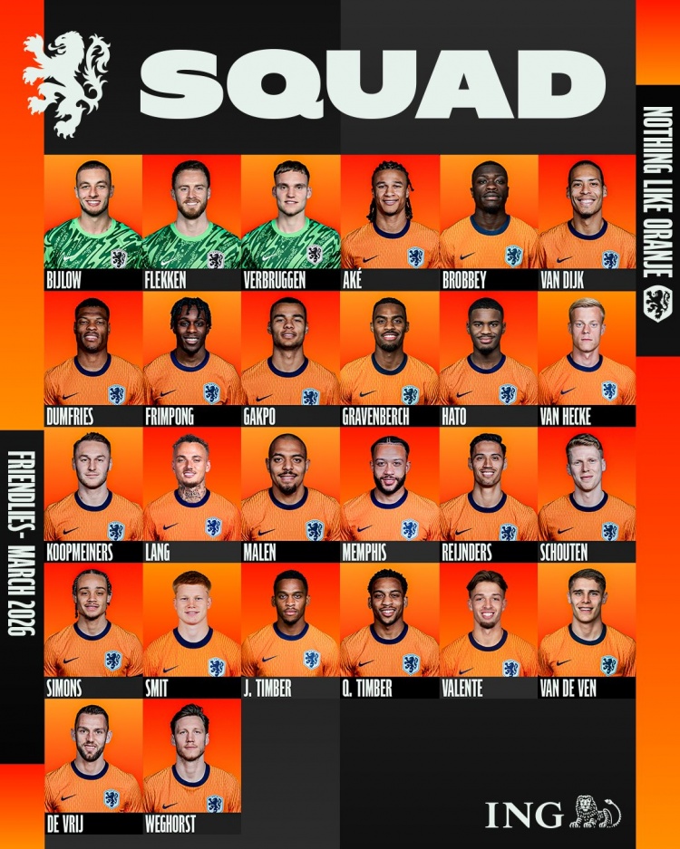 将战挪威厄瓜多尔!荷兰名单:范戴克领衔,库普梅纳斯西蒙斯入选