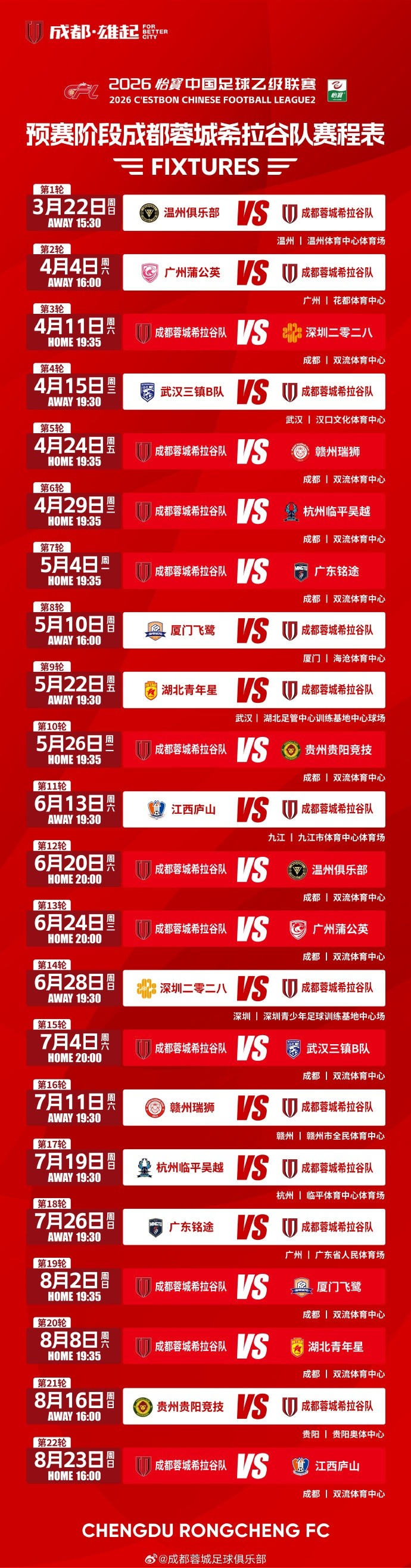 2026怡宝中乙联赛成都蓉城希拉谷队预赛阶段赛程出炉！