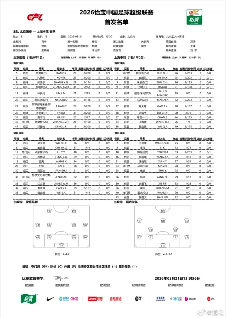 京沪大战!国安vs申花首发出炉