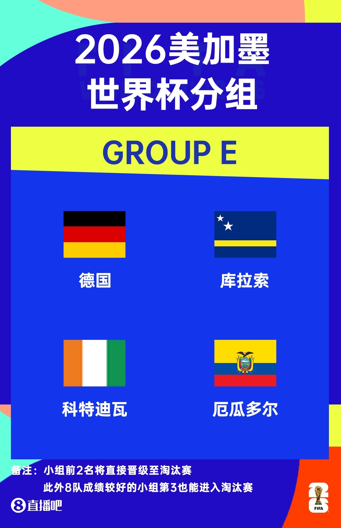 库拉索世界杯与德国、科特迪瓦、厄瓜多尔同分E组
