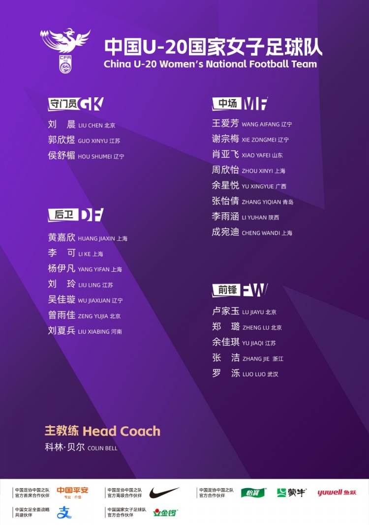 足球报：U20女足亚洲杯中国队最低目标四强，晋级U20世界杯